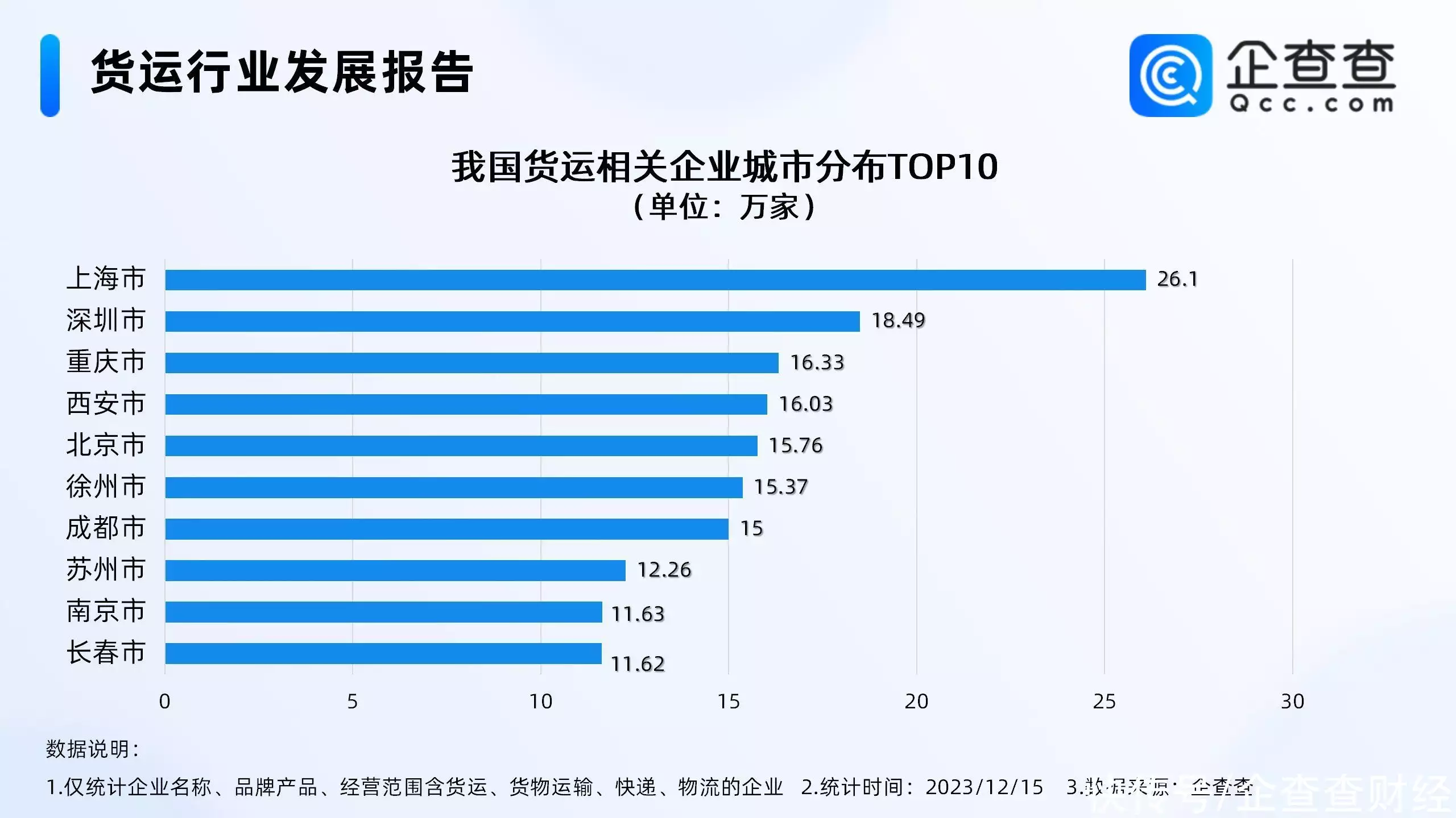 企查查历史信息如何优化企查查历史信息如何优化（企查查历史信息是啥） 第5张