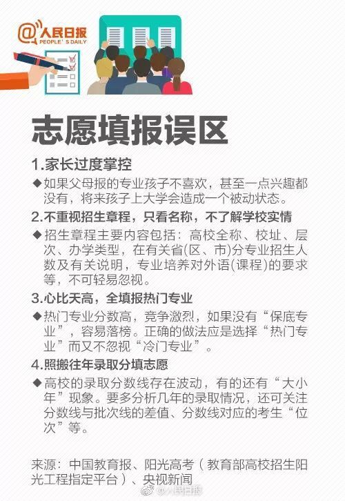  感激|高考填志愿指南，教你一分也不浪费！考生和家长会感激你的