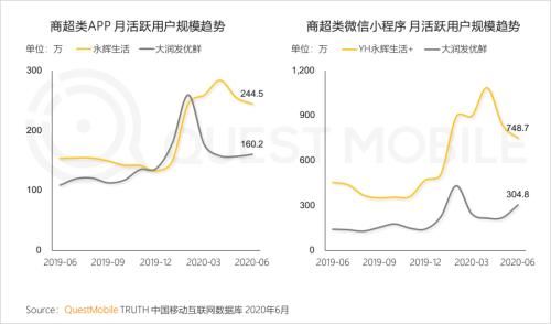  中国移动|中国移动互联网半年报告：短视频持续蚕食用户时长