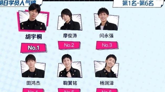  热巴|鞠翼铭上热搜，这已经是他离偶像迪丽热巴最近的一次了