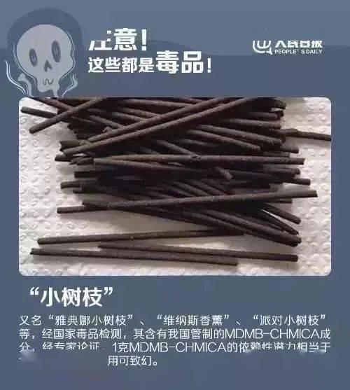  伪装|急扩，这种“普通”食物竟是新型毒品伪装，警方特别提醒！