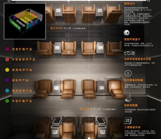 居家生活|紫苹果《尊锐设计7.0》发布会:从设计出发,铸就品质生活!