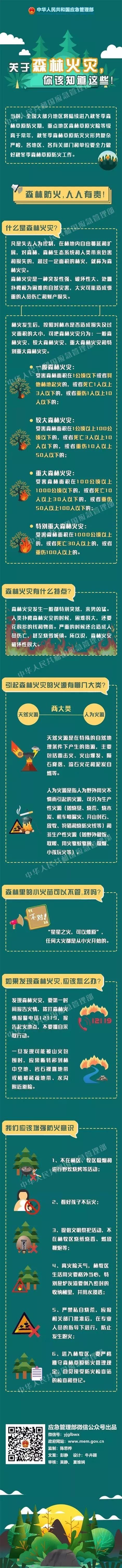 森林|重阳节倒计时！普陀应急提醒您，请谨记森林防火！