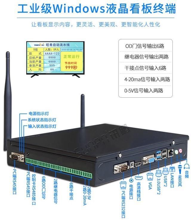 管理系统|流水线管理难,生产管理系统来帮忙