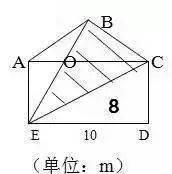 解法|小学数学1—6年级几何易错知识点汇总+九大图形解法大全!【可打印】