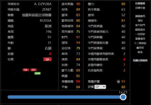  实况足球|【精选】下周兑换或是强队！实况足球俄罗斯＆荷兰＆英格兰精选球员纸面简析！
