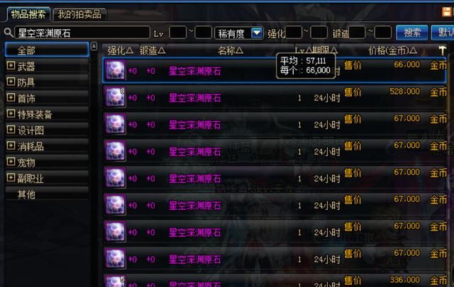  金币|DNF：100版商机，商家早已推出，深渊材质价格飞涨