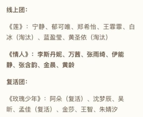  舞台中|《乘风破浪的姐姐》总决赛入选名额揭晓！“皇族们”终于露出水面