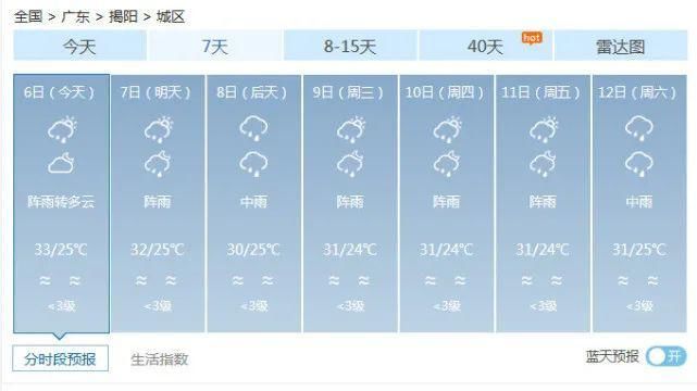 杀到|17级风王“海神”北上！广东暑热稍退，狂风暴雨杀到
