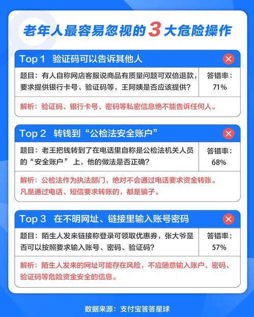 中老年人|中老年人防骗手册