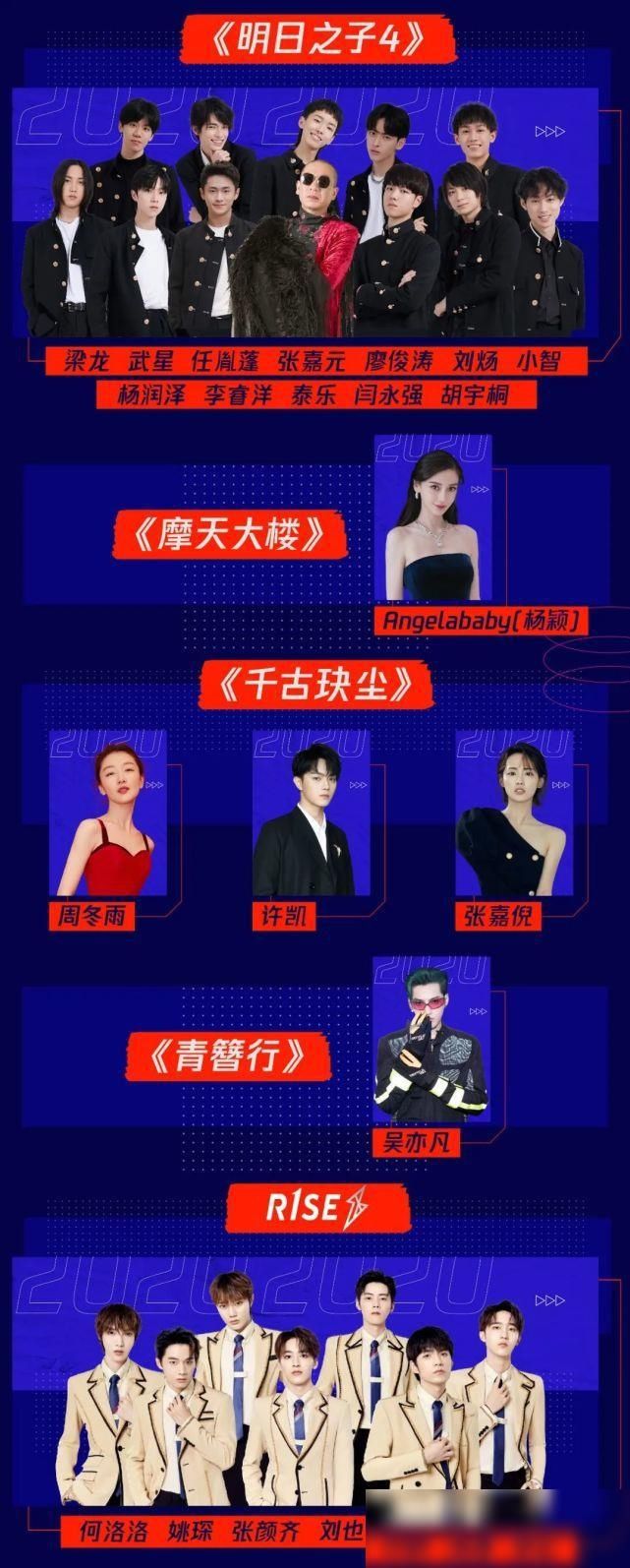  通知书|吴彦祖近照曝光；大张伟又添扎心金句；林俊杰粉丝录取通知书