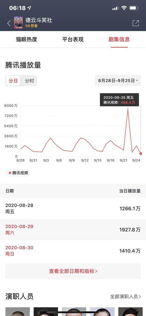  斗笑|《德云斗笑社》开播这么长时间，你有什么感受？