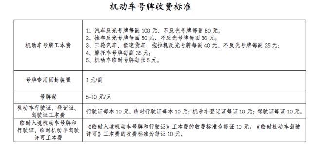 市民|东西买贵了？钱交多了？收好这份《青岛市民价格手册》！