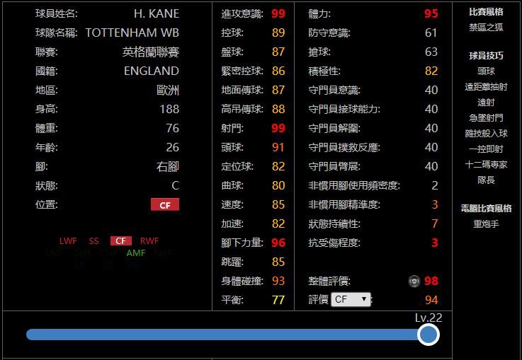  荷兰|【精选】下周兑换或是强队！实况足球俄罗斯&荷兰&英格兰精选球员纸面简析！