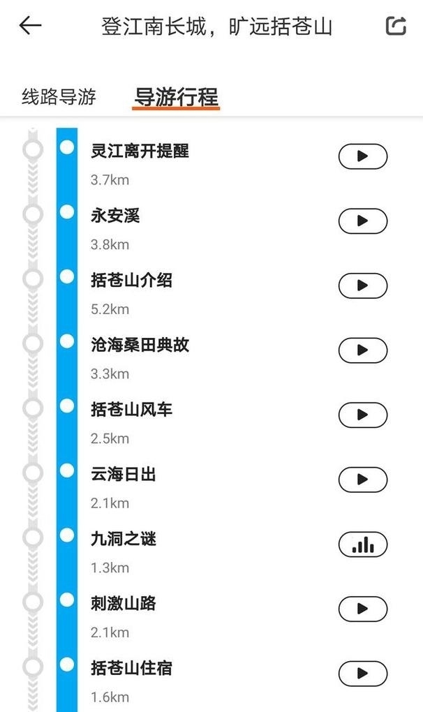攻略|“浙东第一高峰”——括苍山自驾攻略(附地图、导航、景点玩法)