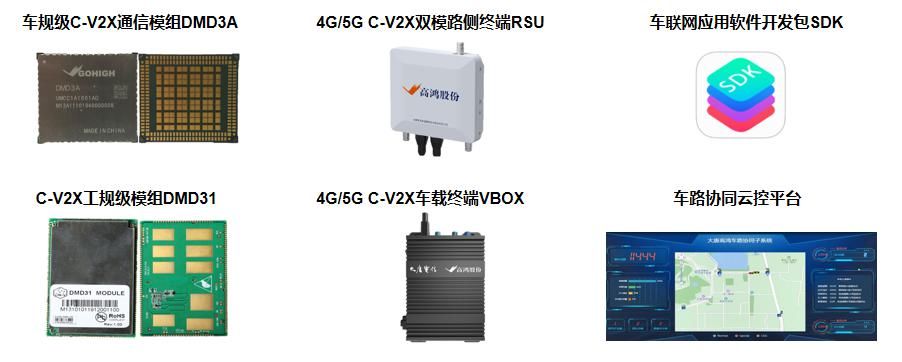 联网|汽车新定义05期 | 车联网秣马厉兵，C-V2X商用是何年？