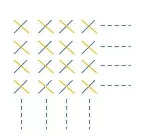 大规模|MIMO及大规模MIMO的技术原理与应用