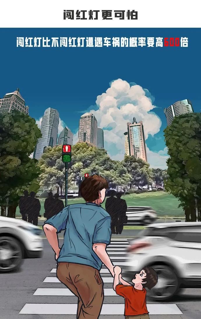  孩子|痛心！不要让您的孩子成为下面故事的“主角”！