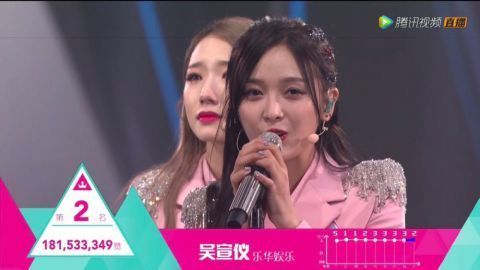 正确|回国参加偶像选秀才是正确的这9名偶像都曾在韩国出道过