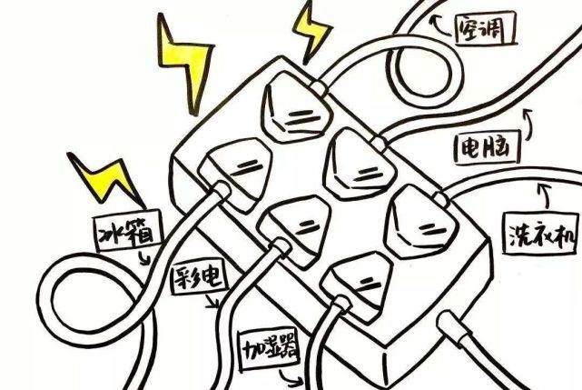  阳台|【提醒】高温你怕了吗？不注意这些事更可怕