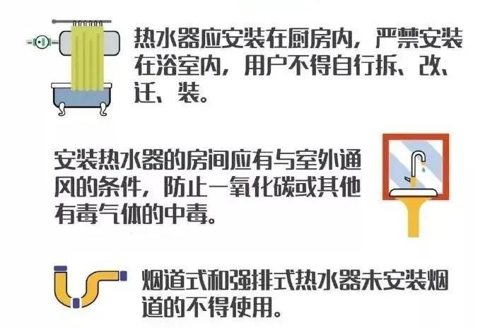  中毒|洗澡竟会让孩子受到伤害？爆炸、中毒、触电……不要让家用热水器再伤人了