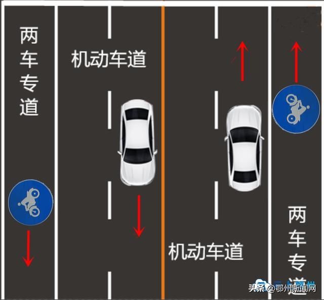 交通安全|7月20日起，鄂州严查两轮车逆向行驶交通违法行为
