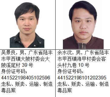 认清|认清这张脸！警方悬赏100万