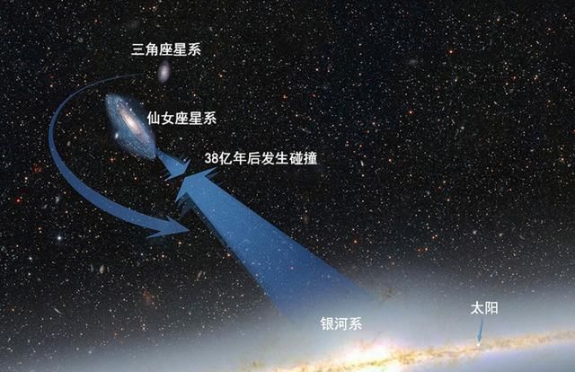  超乎|地球在宇宙中的真实运动轨迹是怎样的？复杂程度超乎想象！