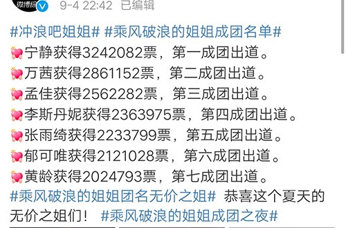  抱团|黄玲成团出道想抱团？宁静收获第一，却放弃成团位？