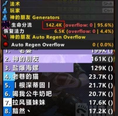 世界|魔兽世界怀旧服：MC测试 强化生命分流可以不用点了