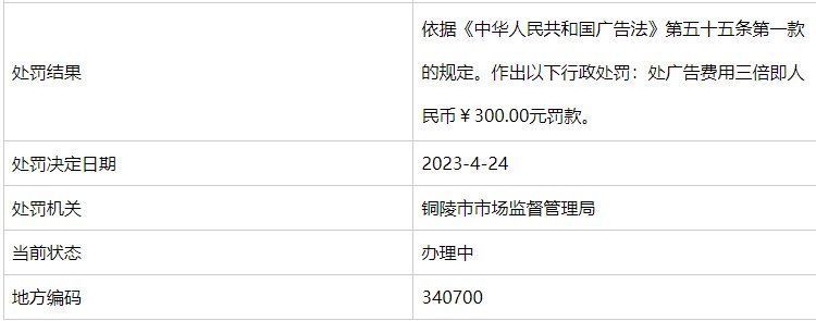 铜陵市铜官区把子碳锅店等3家经营企业发布虚假广告受处罚