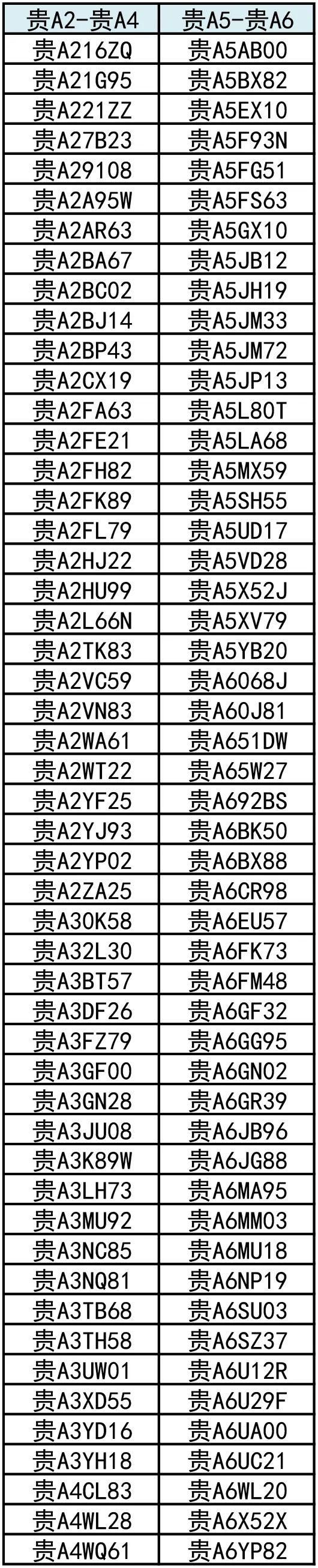 竞创|好消息！“交通零违法竞创”首轮中奖名单来了！您报名了吗?