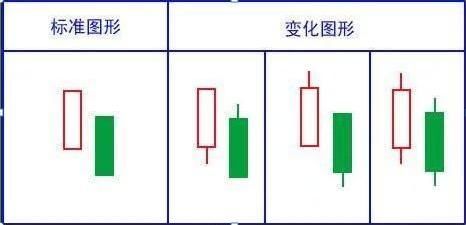  家财万贯|A股的“捡钱时代”已到来：死记买卖顺口溜，赚得家财万贯