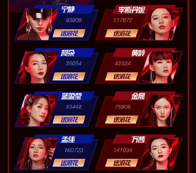  成员|《浪姐》又网传成团名单，两次名单成员大不同，孟佳票数排第一