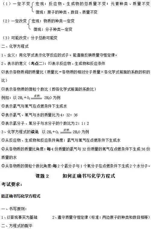 知识点|人教版九年级化学上册知识点全了,收藏!?
