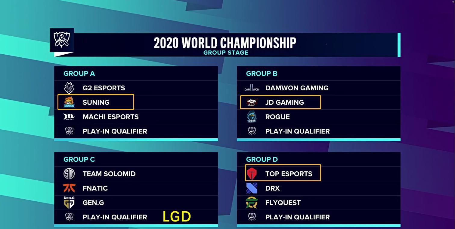 S10|S10开赛第一天，IG“闹剧”却登上热搜，宁王女友再出新瓜