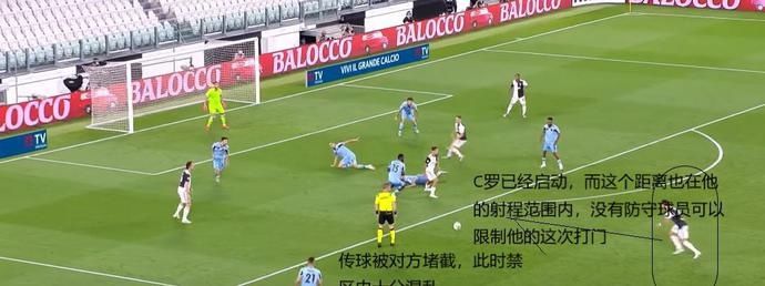  瞬间|深度：10大瞬间解读35岁C罗伟大逆生长，3大法宝助他继续PK梅西