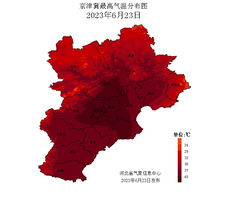 河北今日高温“热情不减”，多地气温突破历史极值！注意防暑！