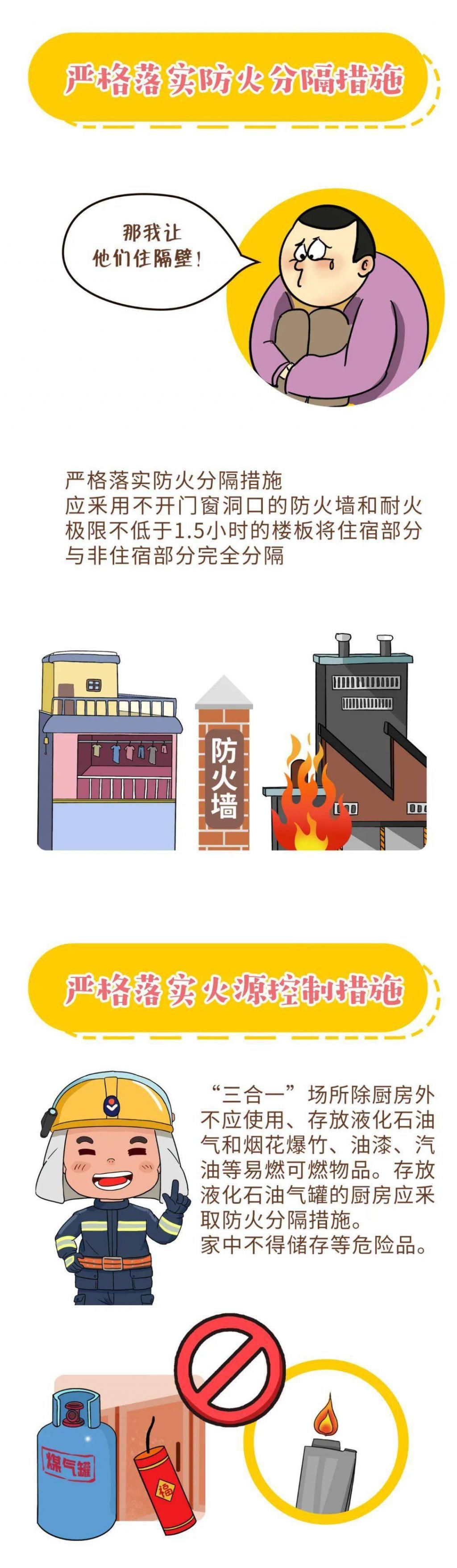 条命|当心！凌晨一门店突发火灾，5条命就这么没了···