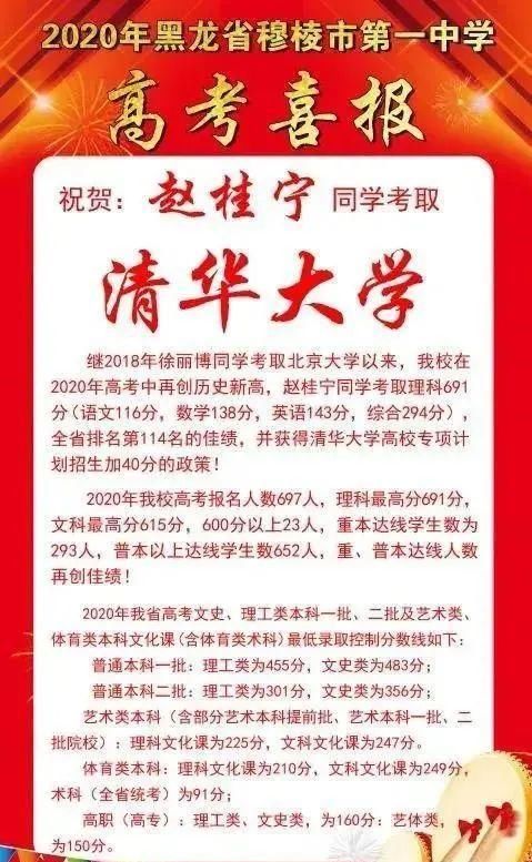  暑假|691分考上清华男生，暑假工地搬砖引热议！选择背后是认知局限