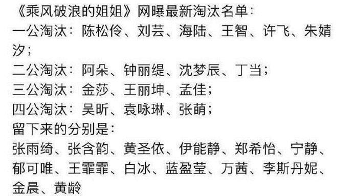  乘风破浪|《乘风破浪的姐姐》实力派阿朵淘汰，综合来看，她复活的机率很大