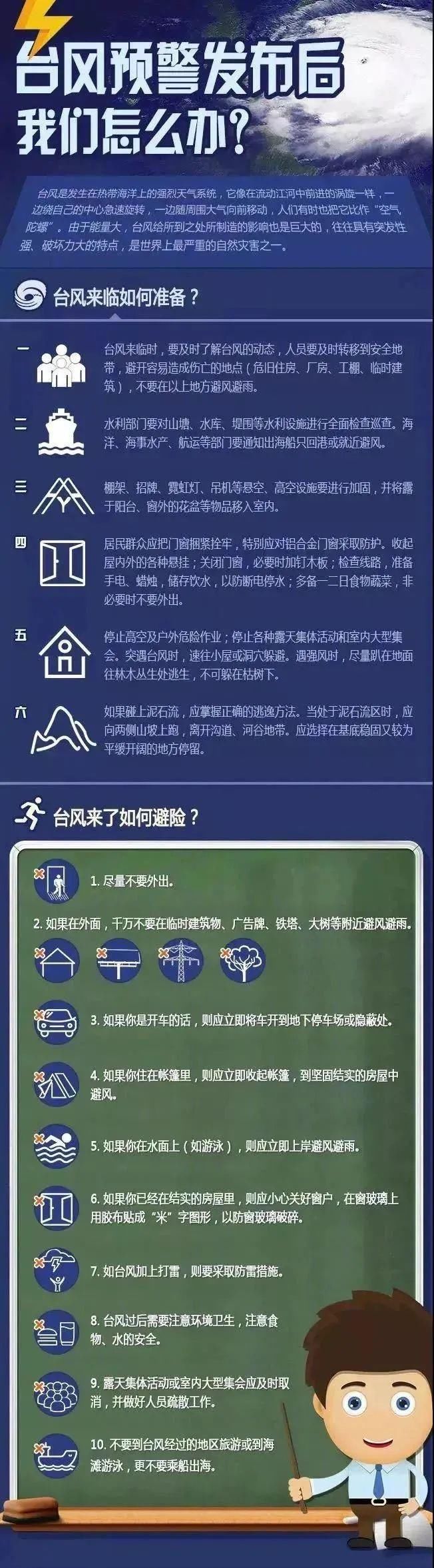  生效|见证历史！4号台风也来了！13个台风预警信号生效中～