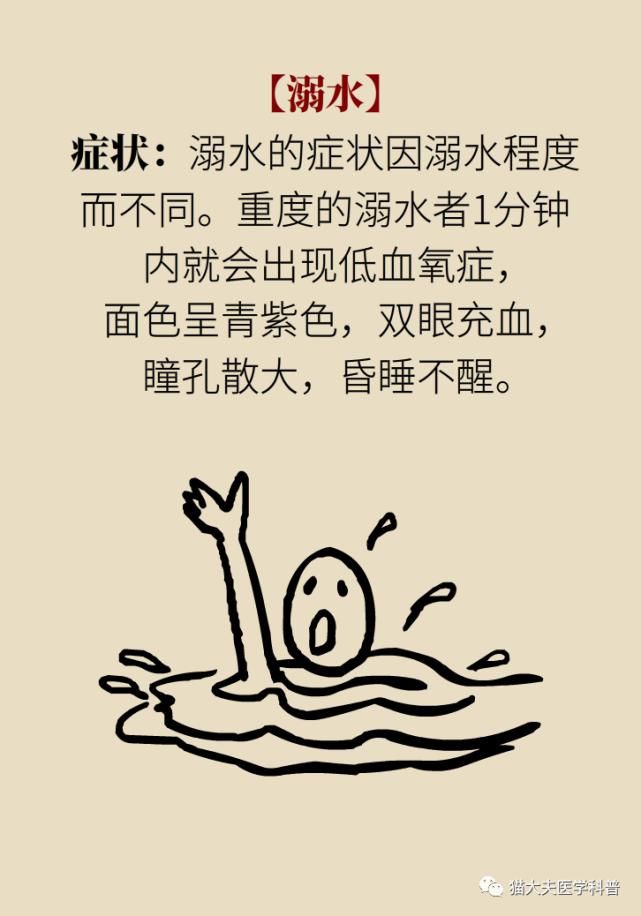  常识|人民日报总结14个急救常识，快收藏！