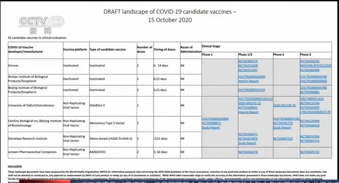 波折|世界周刊丨欧洲出现第二波新冠肺炎疫情 疫苗研发波折重重