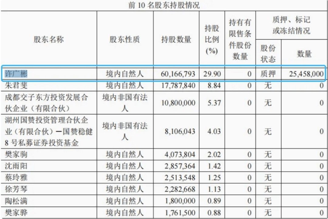 华为不与＂东方＂便，诺基亚春深锁鼎桥