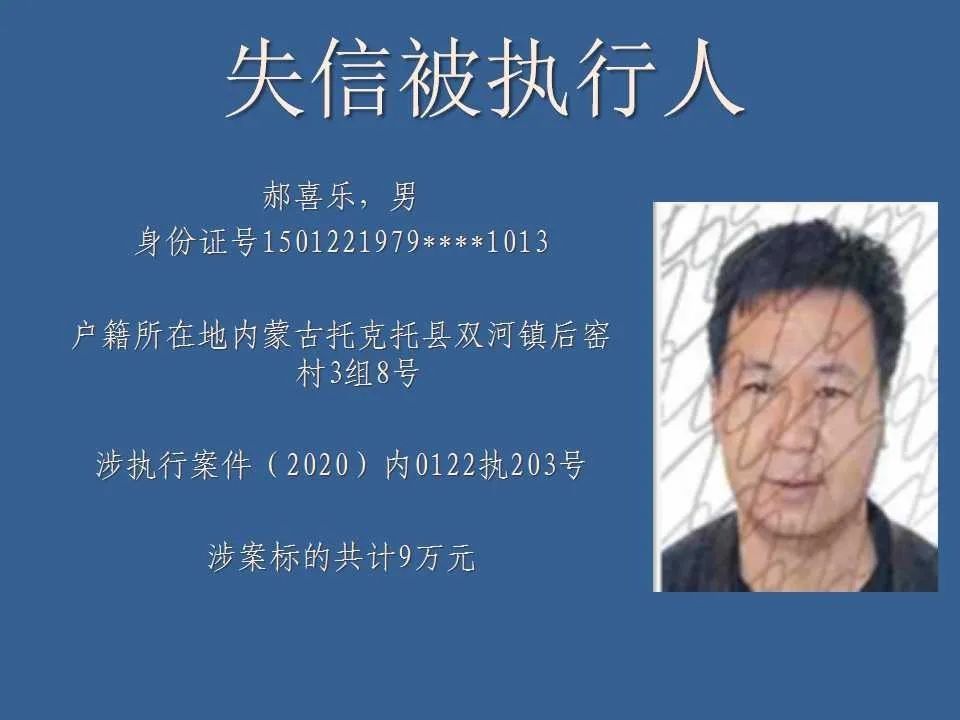 公布|快看！又一批失信被执行人名单公布