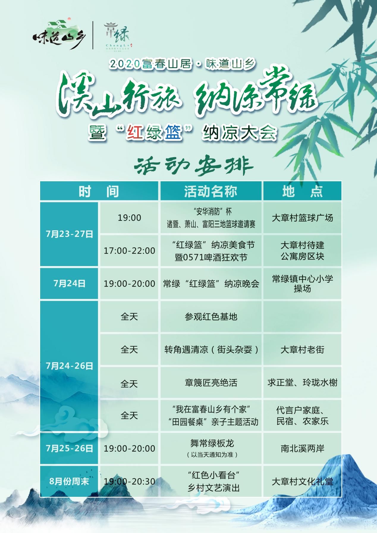 红绿篮|浙江富阳：“溪山行旅?纳凉常绿”成杭州及周边城市夏日避暑