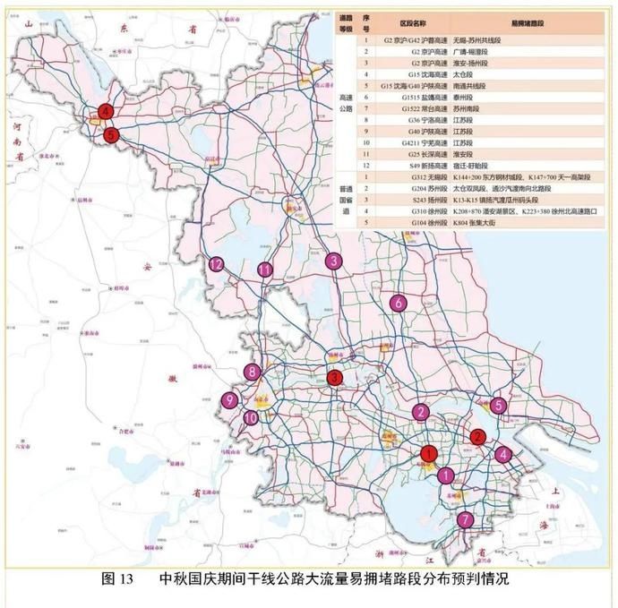 出行|中秋国庆出行!江苏公路出行服务指南请收好!