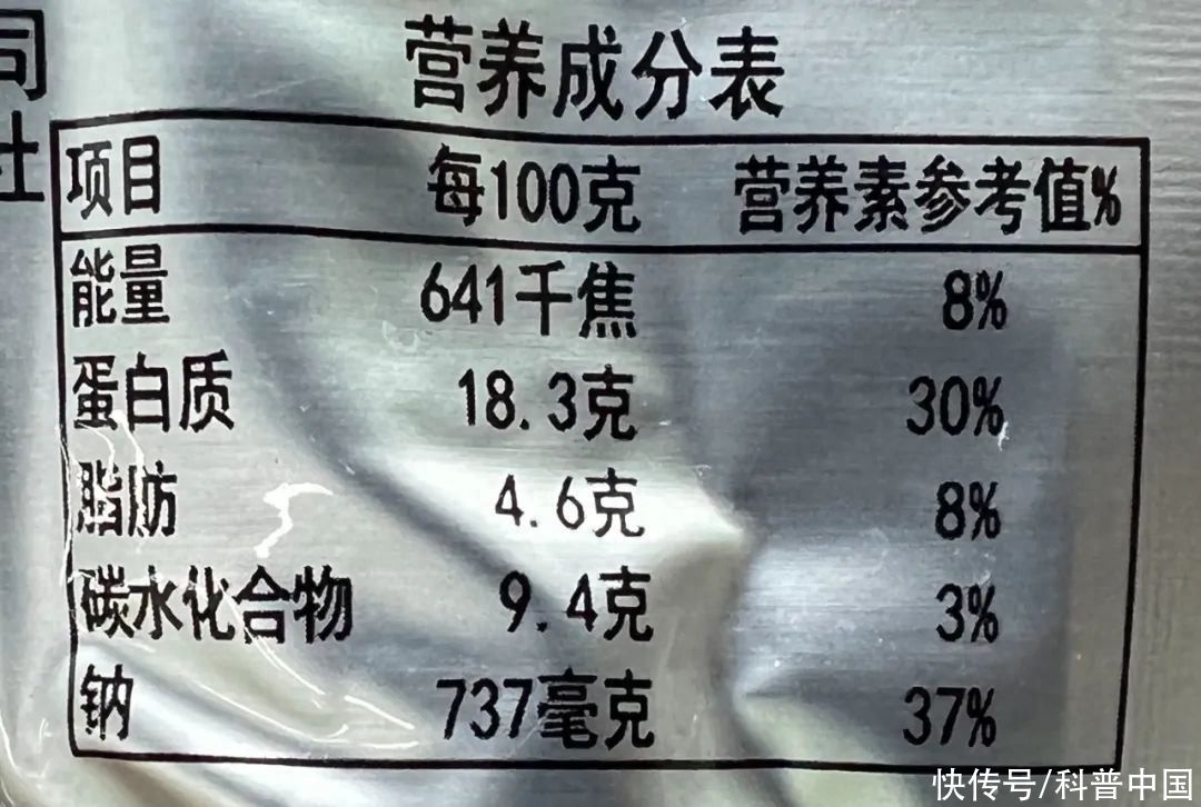这5种你以为很健康的零食，正在偷偷让你长胖！2023