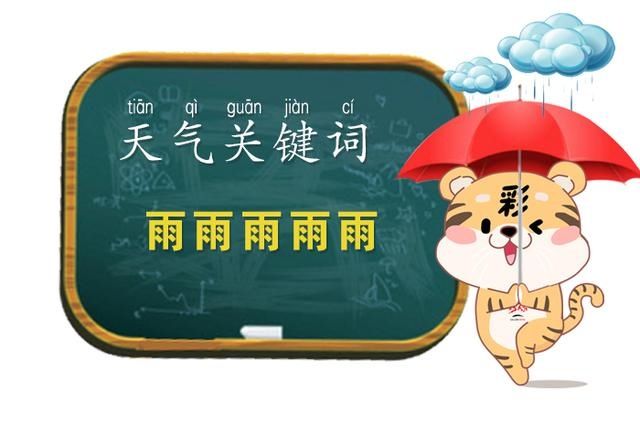  雷雨|未来8-15天吉林省雨多晴少，午后雷雨占C位